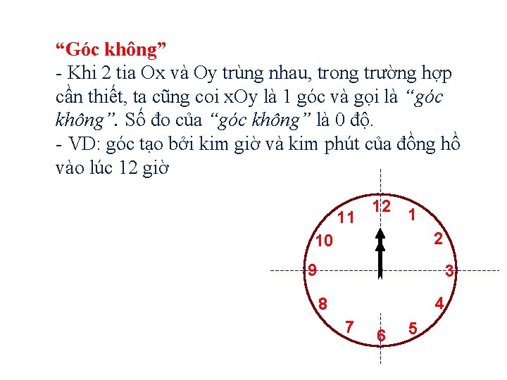 “Góc không” - Khi 2 tia Ox và Oy trùng nhau, trong trường hợp