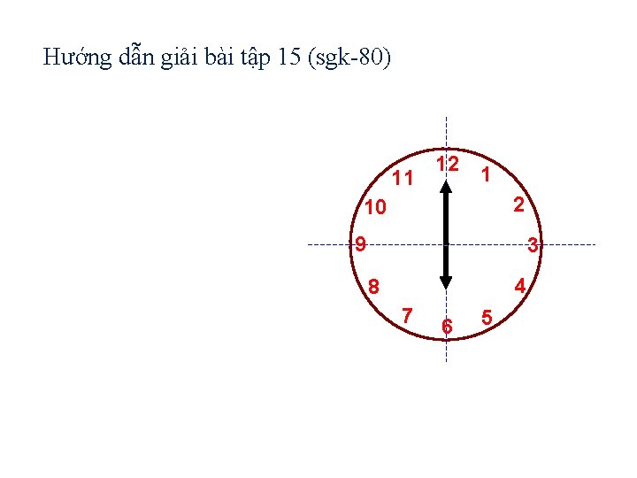 Hướng dẫn giải bài tập 15 (sgk-80) 12 1 11 2 10 9 3