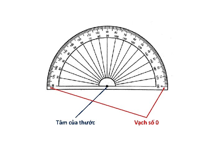 Tâm của thước Vạch số 0 