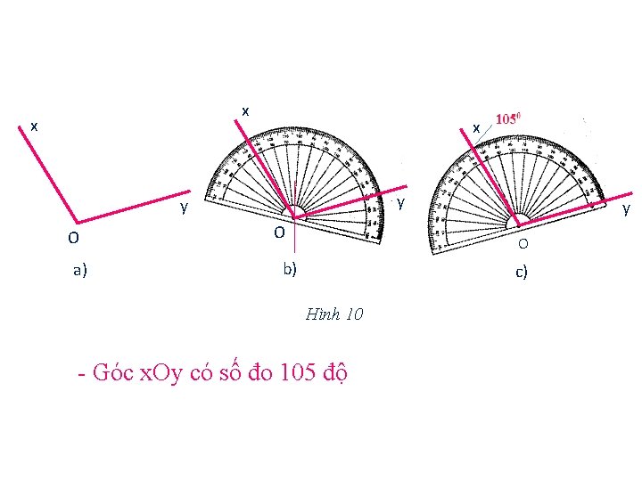 xx x x y y O a) O y O b) c) Hình 10