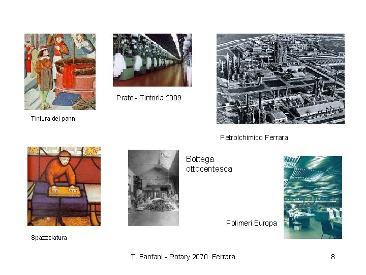 Prato - Tintoria 2009 Tintura dei panni Petrolchimico Ferrara Bottega ottocentesca Polimeri Europa Spazzolatura