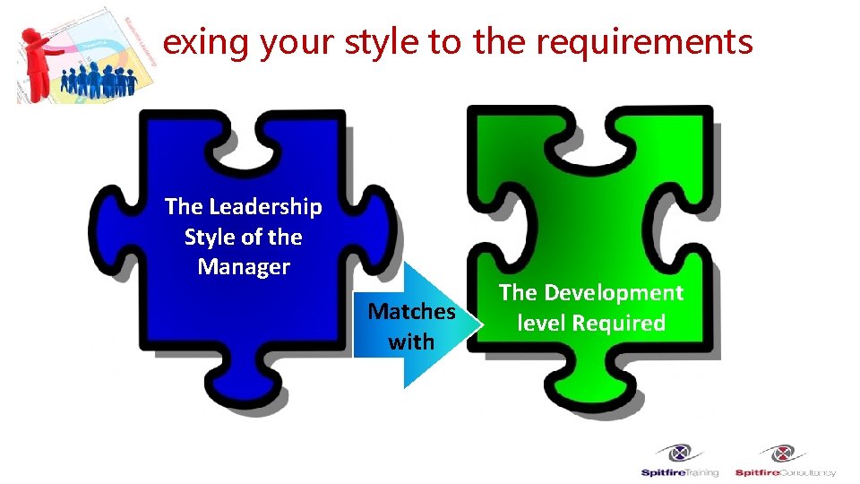 Flexing your style to the requirements The Leadership Style of the Manager Matches with