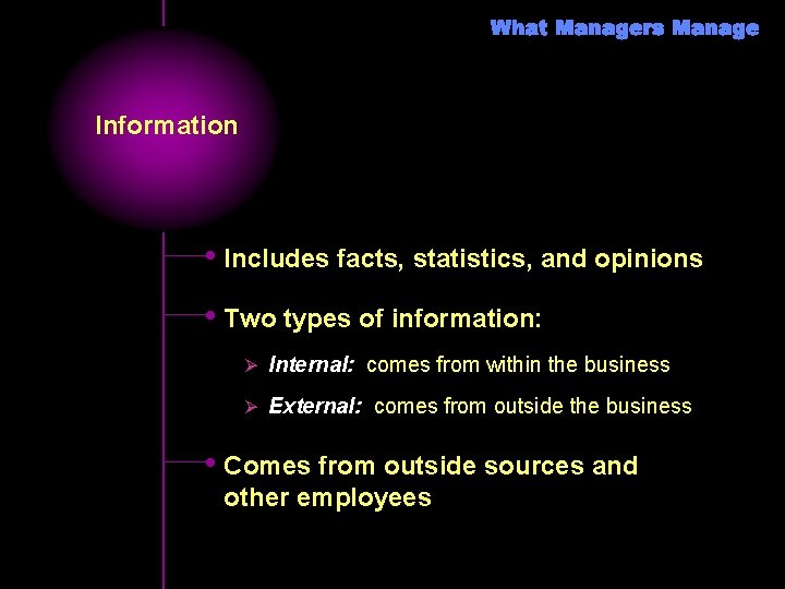 Information • Includes facts, statistics, and opinions • Two types of information: Ø Internal: