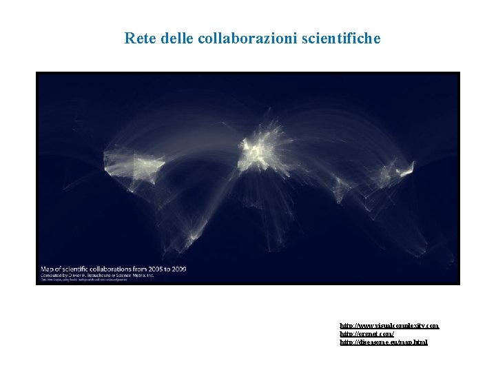 Rete delle collaborazioni scientifiche http: //www. visualcomplexity. com http: //orgnet. com/ http: //diseasome. eu/map.