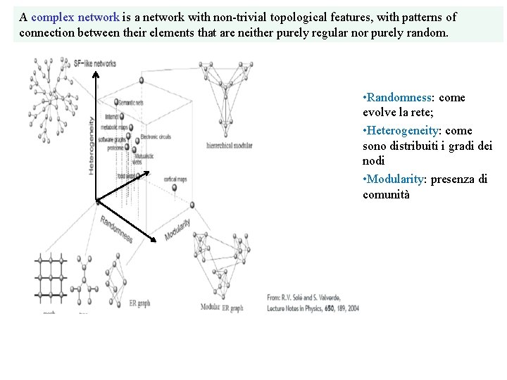 A complex network is a network with non-trivial topological features, with patterns of connection