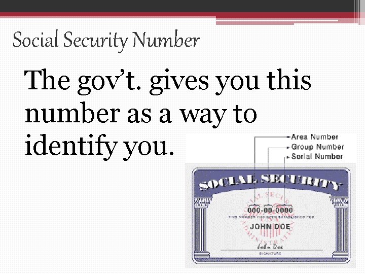 Social Security Number The gov’t. gives you this number as a way to identify