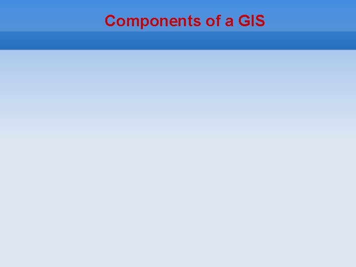 Components of a GIS 