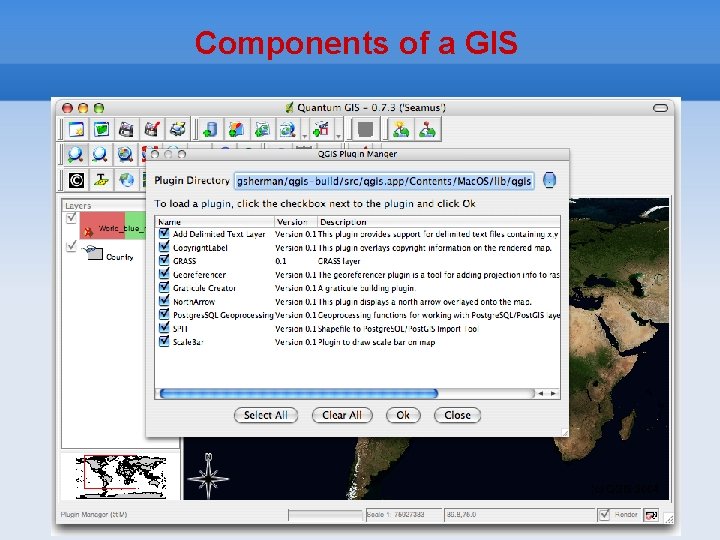 Components of a GIS 