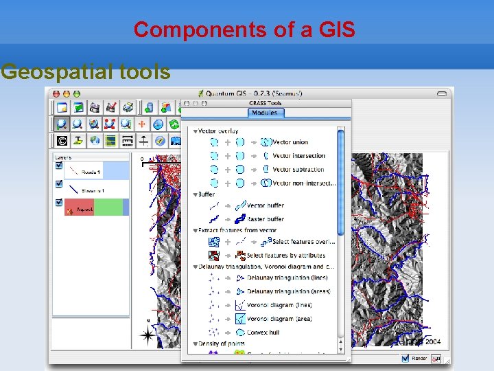 Components of a GIS Geospatial tools 