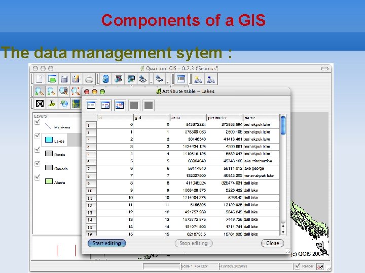 Components of a GIS The data management sytem : 