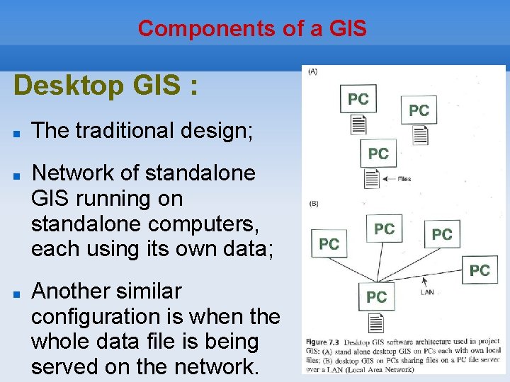 Components of a GIS Desktop GIS : The traditional design; Network of standalone GIS