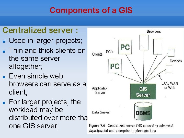 Components of a GIS Centralized server : Used in larger projects; Thin and thick
