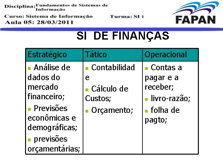 SI DE FINANÇAS Estratégico Tático Análise de n Contabilidad dados do e mercado n