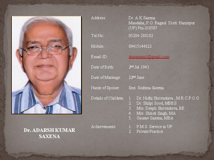Dr. ADARSH KUMAR SAXENA Address: Dr. A. K. Saxena Maudaha, P. O. Ragaul Distt. Dr. ADARSH KUMAR SAXENA Address: Dr. A. K. Saxena Maudaha, P. O. Ragaul Distt.