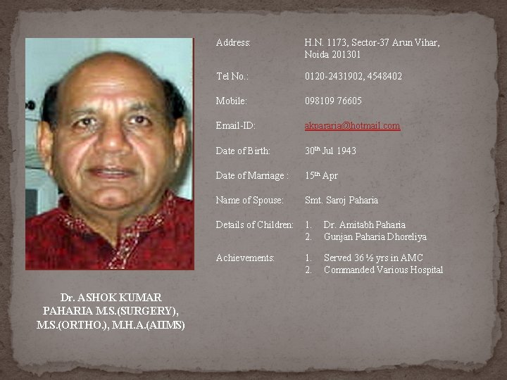 Dr. ASHOK KUMAR PAHARIA M. S. (SURGERY), M. S. (ORTHO. ), M. H. A. Dr. ASHOK KUMAR PAHARIA M. S. (SURGERY), M. S. (ORTHO. ), M. H. A.