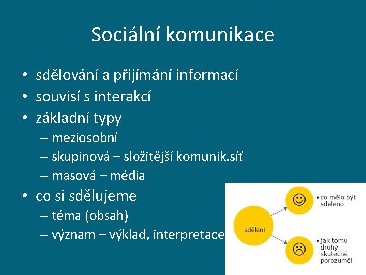 Sociální komunikace • sdělování a přijímání informací • souvisí s interakcí • základní typy