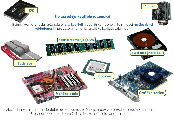 SSD Sabirnice Cooler 