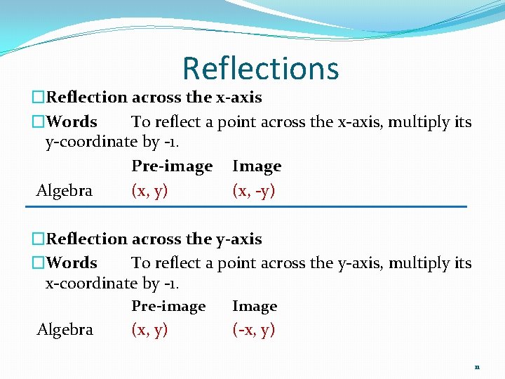 Reflections �Reflection across the x-axis �Words To reflect a point across the x-axis, multiply