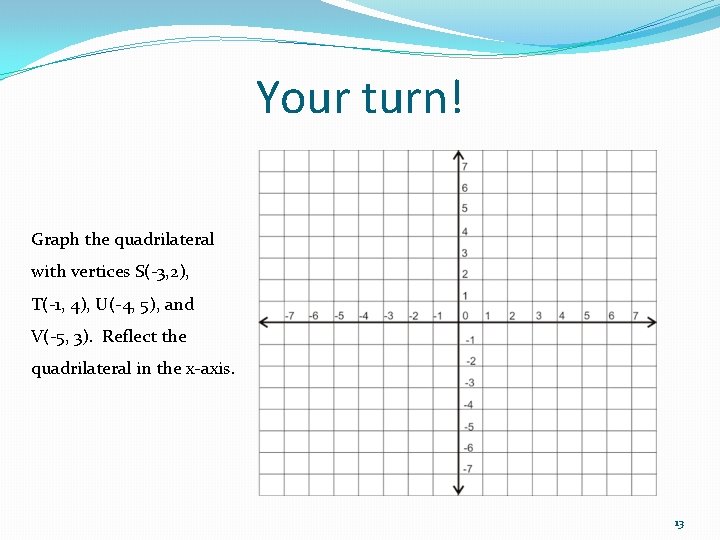 Your turn! Graph the quadrilateral with vertices S(-3, 2), T(-1, 4), U(-4, 5), and