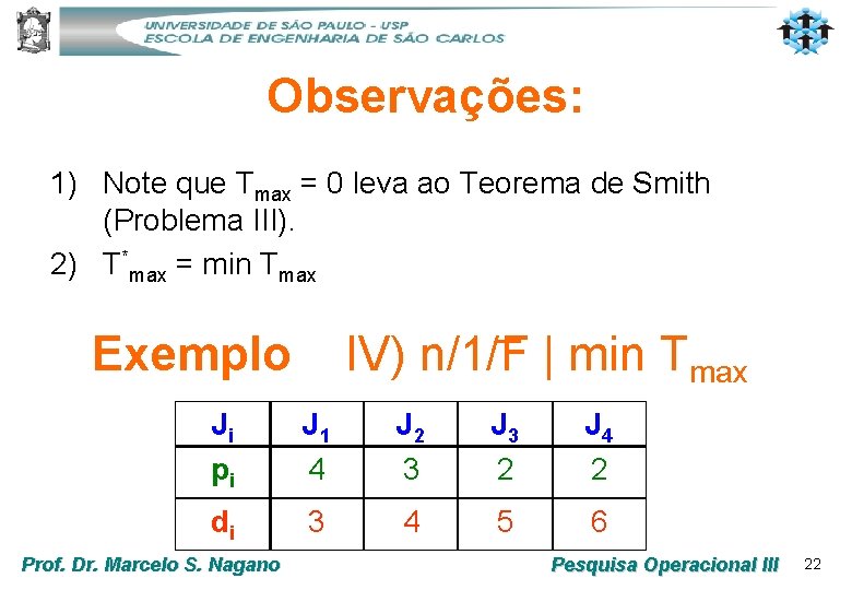 Observações: 1) Note que Tmax = 0 leva ao Teorema de Smith (Problema III).