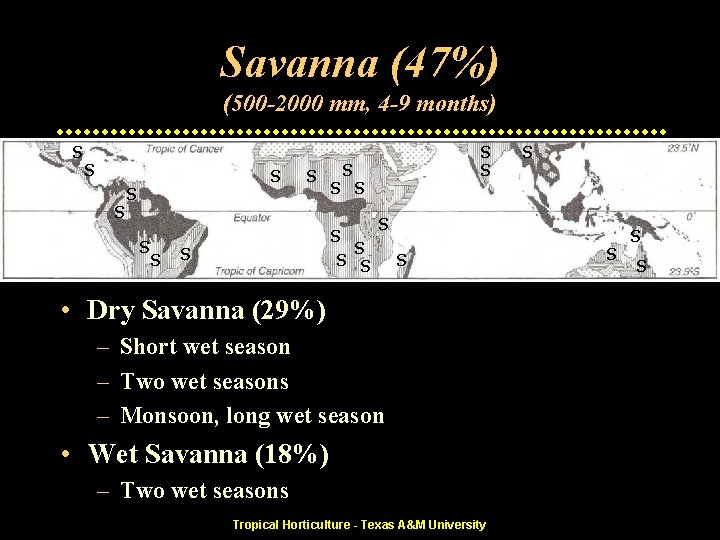 Savanna (47%) (500 -2000 mm, 4 -9 months) S S S S S S