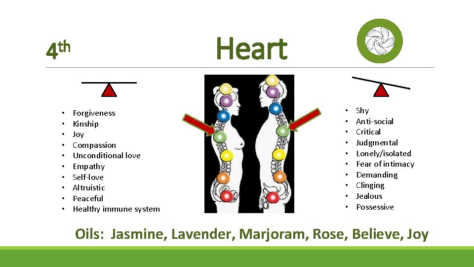 Heart th 4 • • • Forgiveness Kinship Joy Compassion Unconditional love Empathy Self-love
