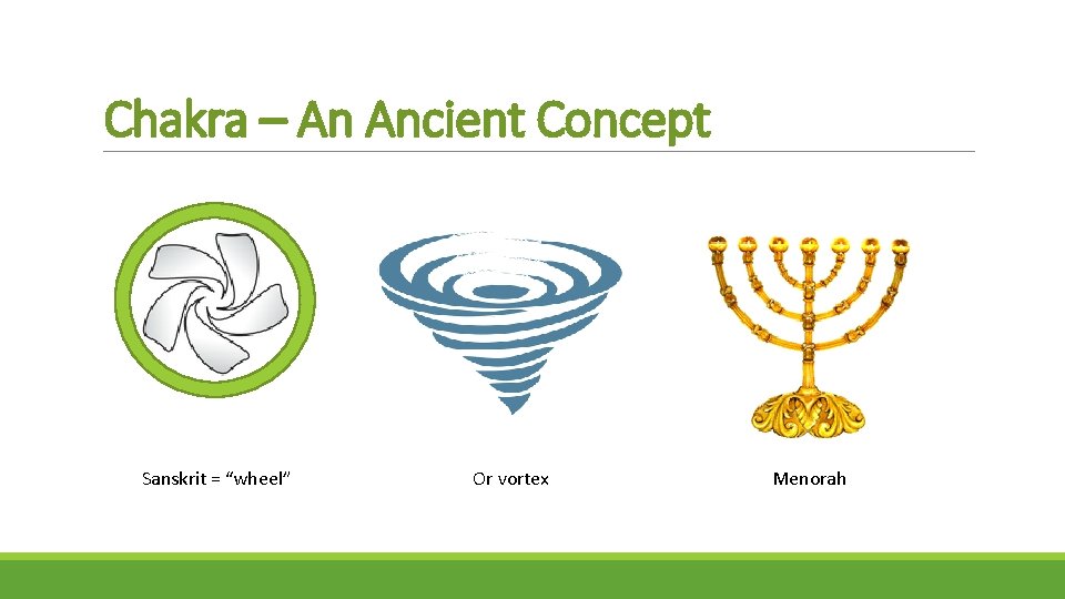 Chakra – An Ancient Concept Sanskrit = “wheel” Or vortex Menorah 