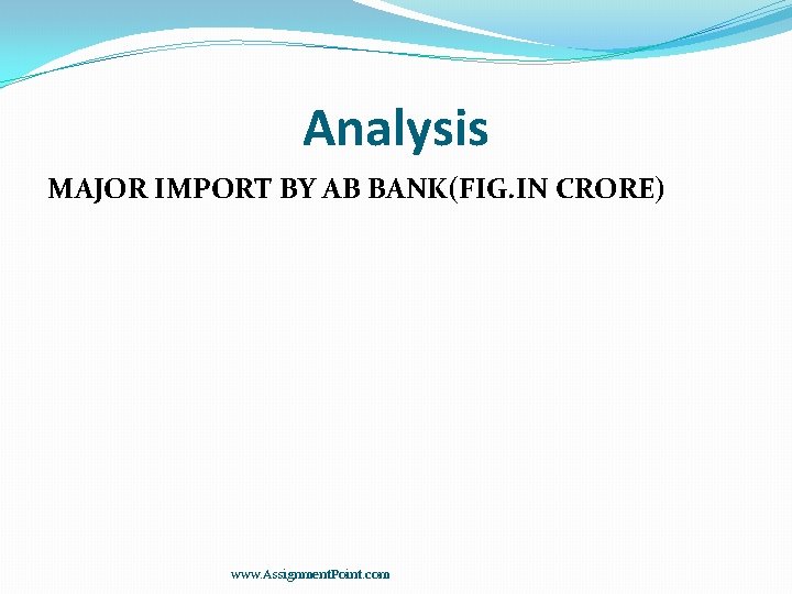 Analysis MAJOR IMPORT BY AB BANK(FIG. IN CRORE) www. Assignment. Point. com 