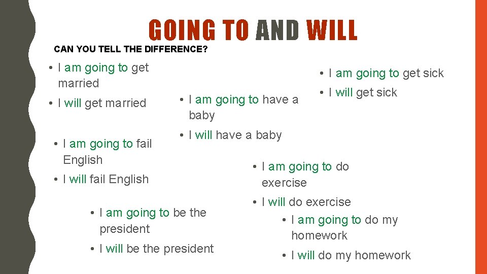 GOING TO AND WILL CAN YOU TELL THE DIFFERENCE? • I am going to