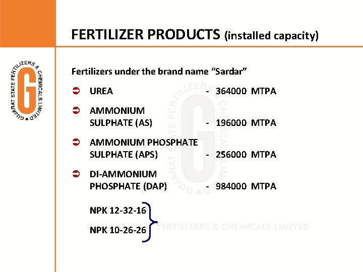 FERTILIZER PRODUCTS (installed capacity) Fertilizers under the brand name “Sardar” UREA - 364000 MTPA