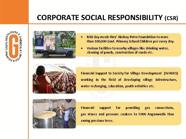 CORPORATE SOCIAL RESPONSIBILITY (CSR) • Mid-day meals thro’ Akshay Patra Foundation to more than