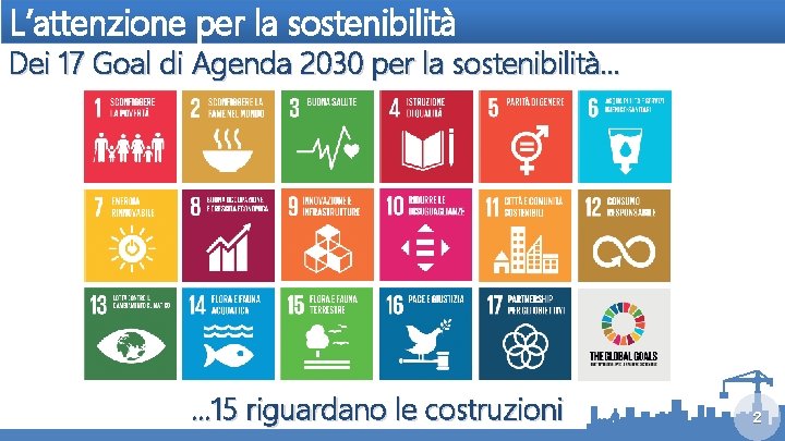 L’attenzione per la sostenibilità Dei 17 Goal di Agenda 2030 per la sostenibilità… …