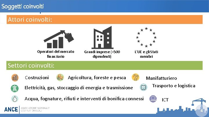 Soggetti coinvolti Attori coinvolti: Operatori del mercato finanziario Grandi imprese (>500 dipendenti) L'UE e