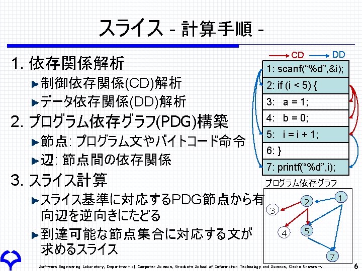 Java Software Engineering Laboratory Department Of Computer Science