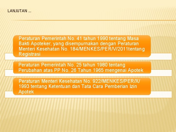 LANJUTAN. . . Peraturan Pemerintah No. 41 tahun 1990 tentang Masa Bakti Apoteker, yang LANJUTAN. . . Peraturan Pemerintah No. 41 tahun 1990 tentang Masa Bakti Apoteker, yang