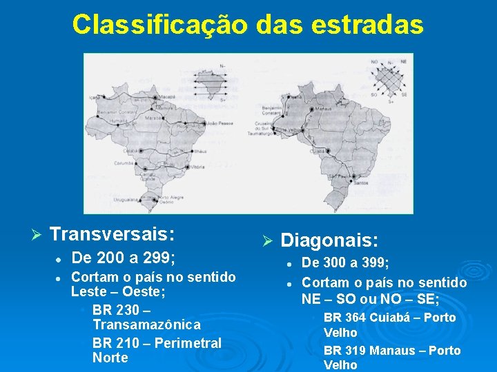 Classificação das estradas Ø Transversais: l l De 200 a 299; Cortam o país