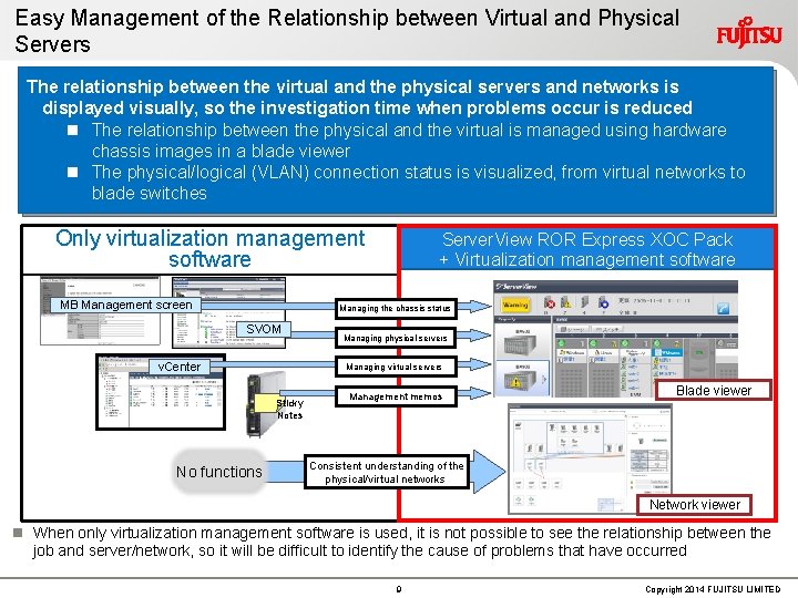 Easy Management of the Relationship between Virtual and Physical Servers The relationship between the