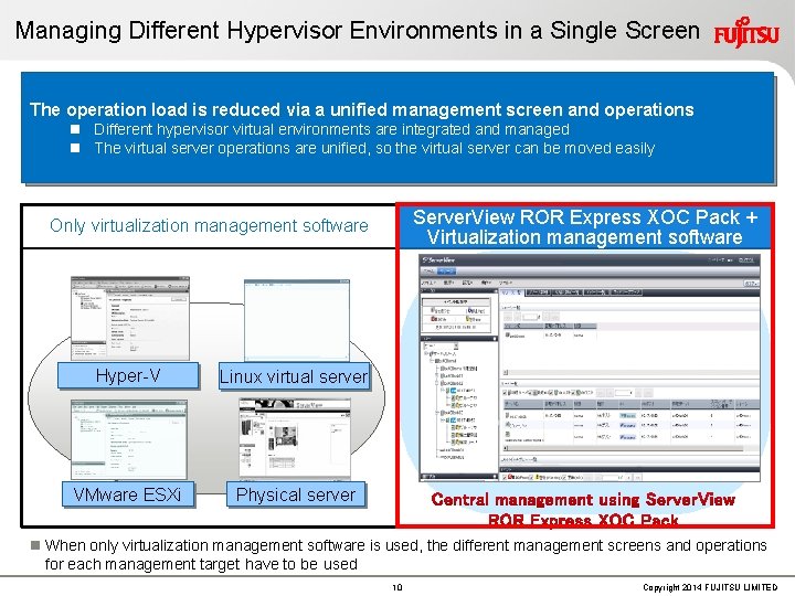 Managing Different Hypervisor Environments in a Single Screen The operation load is reduced via