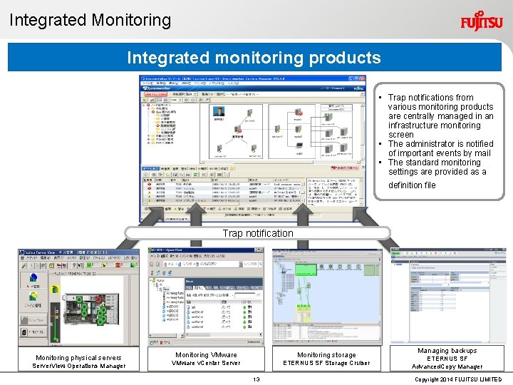 Integrated Monitoring Integrated monitoring products • Trap notifications from various monitoring products are centrally