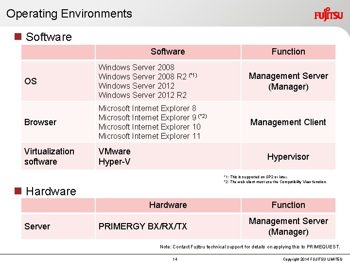 Operating Environments n Software Function OS Windows Server 2008 R 2 (*1) Windows Server