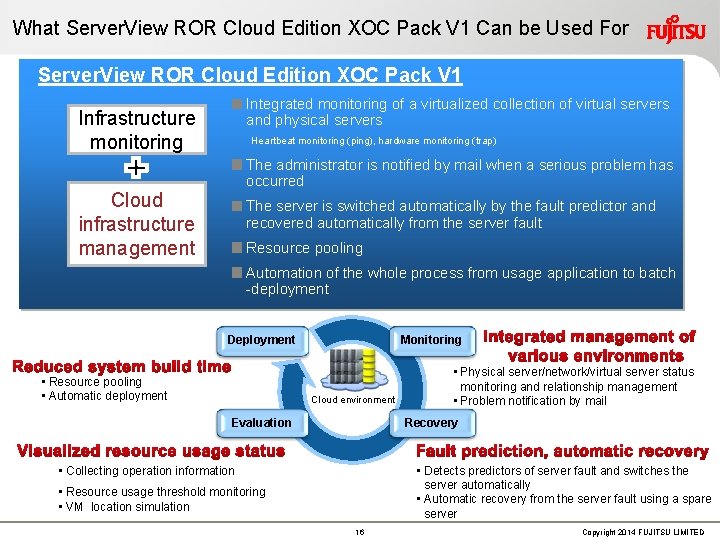 What Server. View ROR Cloud Edition XOC Pack V 1 Can be Used For