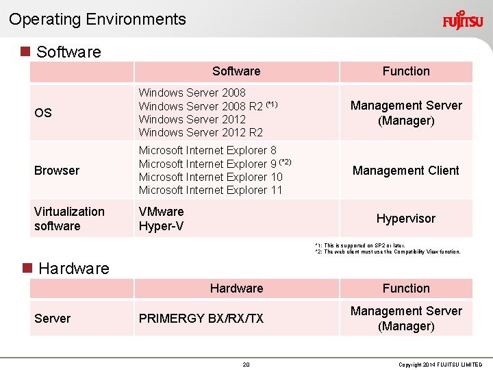 Operating Environments n Software Function OS Windows Server 2008 R 2 (*1) Windows Server