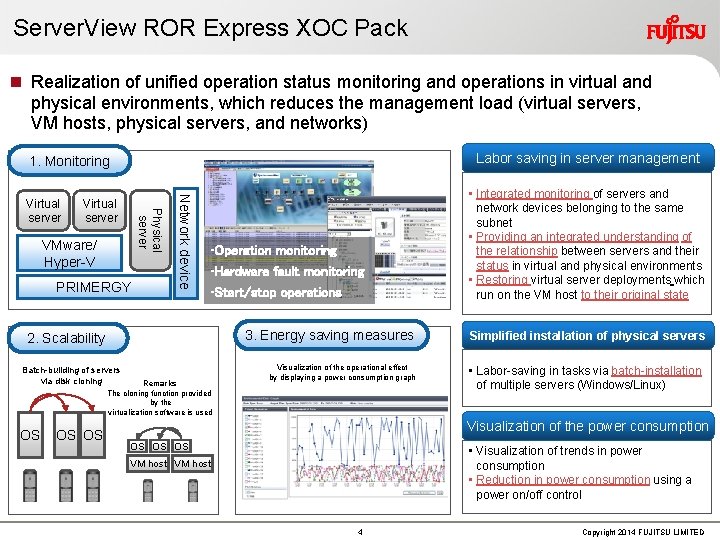 Server. View ROR Express XOC Pack n Realization of unified operation status monitoring and