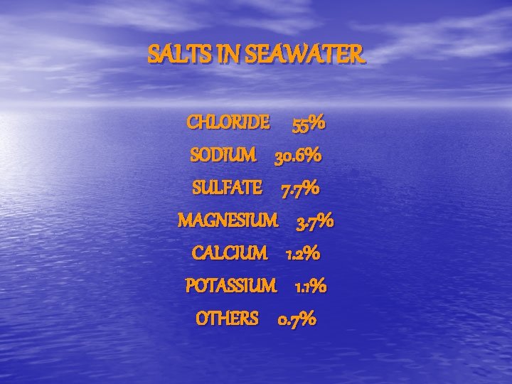 SALTS IN SEAWATER CHLORIDE 55% SODIUM 30. 6% SULFATE 7. 7% MAGNESIUM 3. 7%