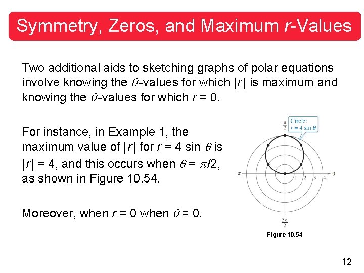 Symmetry, Zeros, and Maximum r-Values Two additional aids to sketching graphs of polar equations