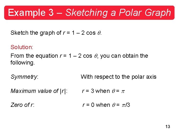 Example 3 – Sketching a Polar Graph Sketch the graph of r = 1
