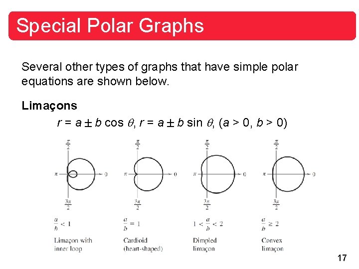 Special Polar Graphs Several other types of graphs that have simple polar equations are