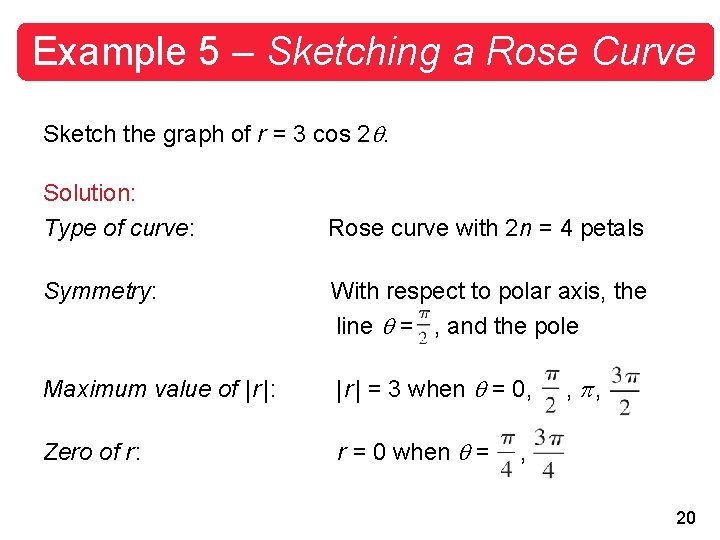 Example 5 – Sketching a Rose Curve Sketch the graph of r = 3