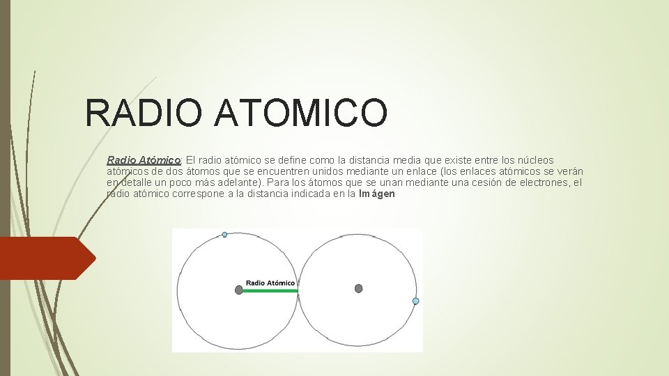 RADIO ATOMICO Radio Atómico: El radio atómico se define como la distancia media que