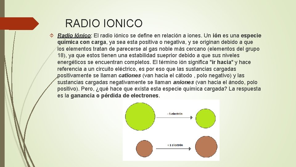RADIO IONICO Radio Iónico: El radio iónico se define en relación a iones. Un